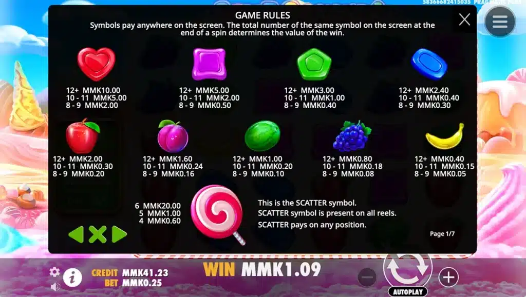 Sweet Bonanza game rules